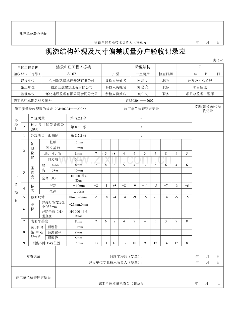 分户验收空表现浇结构外观及尺寸偏差质量分户验收记录表.docx_第2页