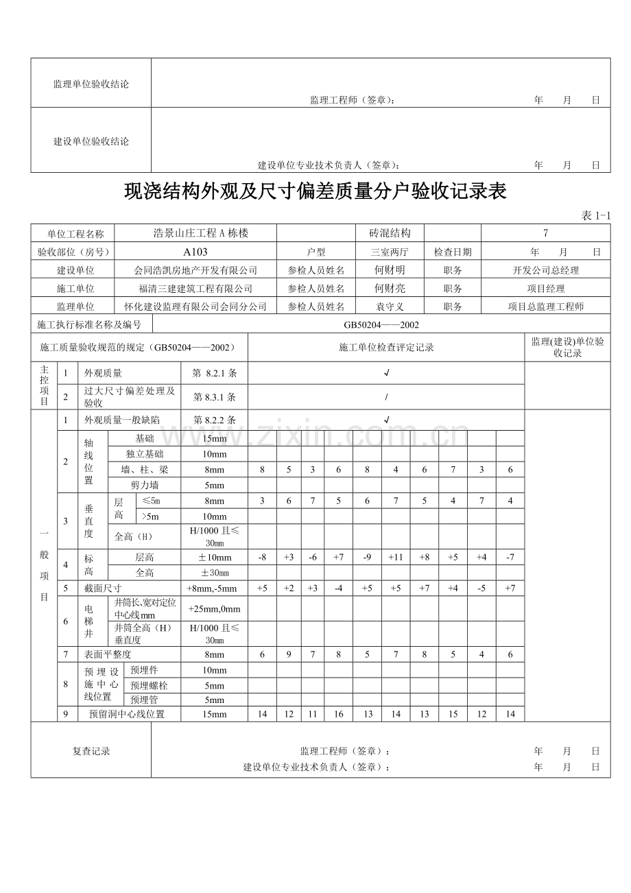 分户验收空表现浇结构外观及尺寸偏差质量分户验收记录表.docx_第3页