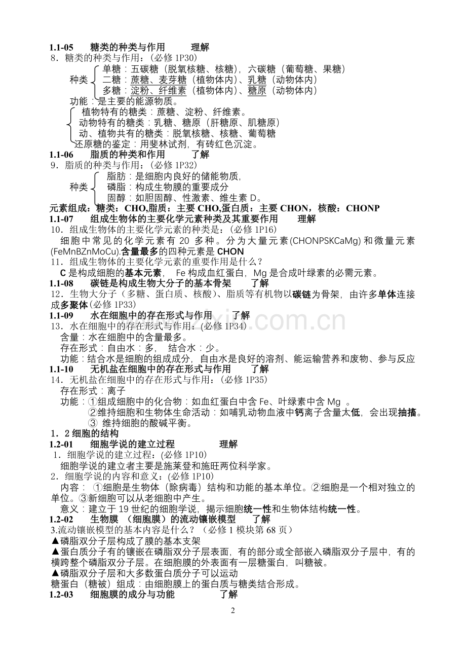 人教版分子与细胞知识点梳理复习提纲.doc_第2页