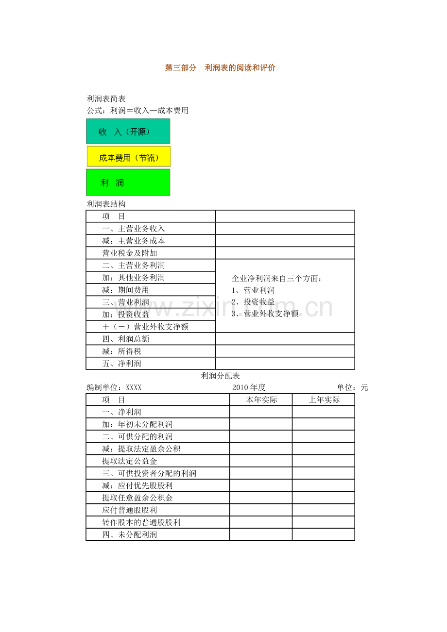 财务总监实战操作之利润表的阅读和评价.doc_第1页