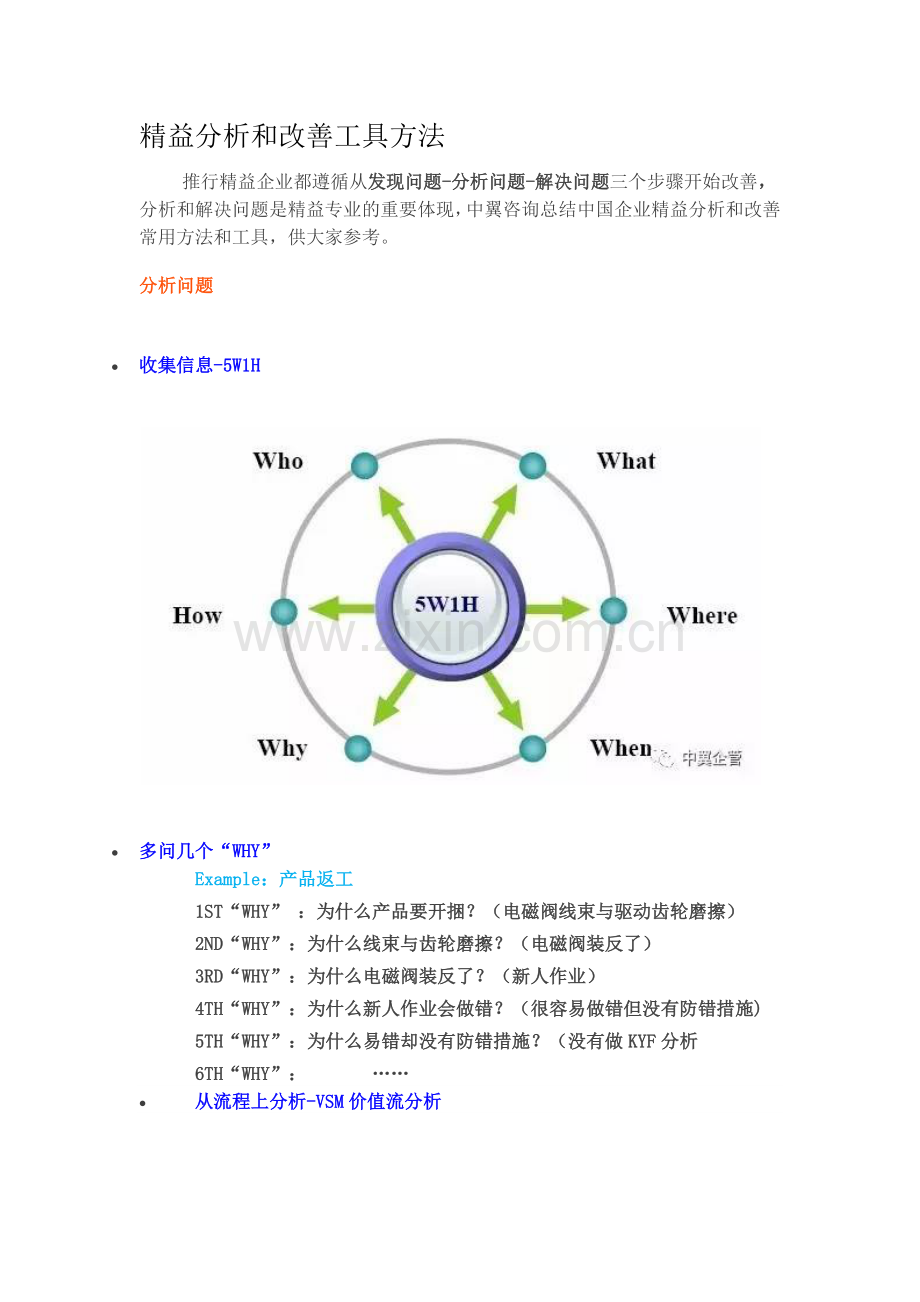 精益分析和改善工具方法.docx_第1页