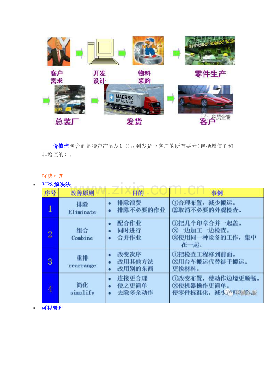 精益分析和改善工具方法.docx_第2页