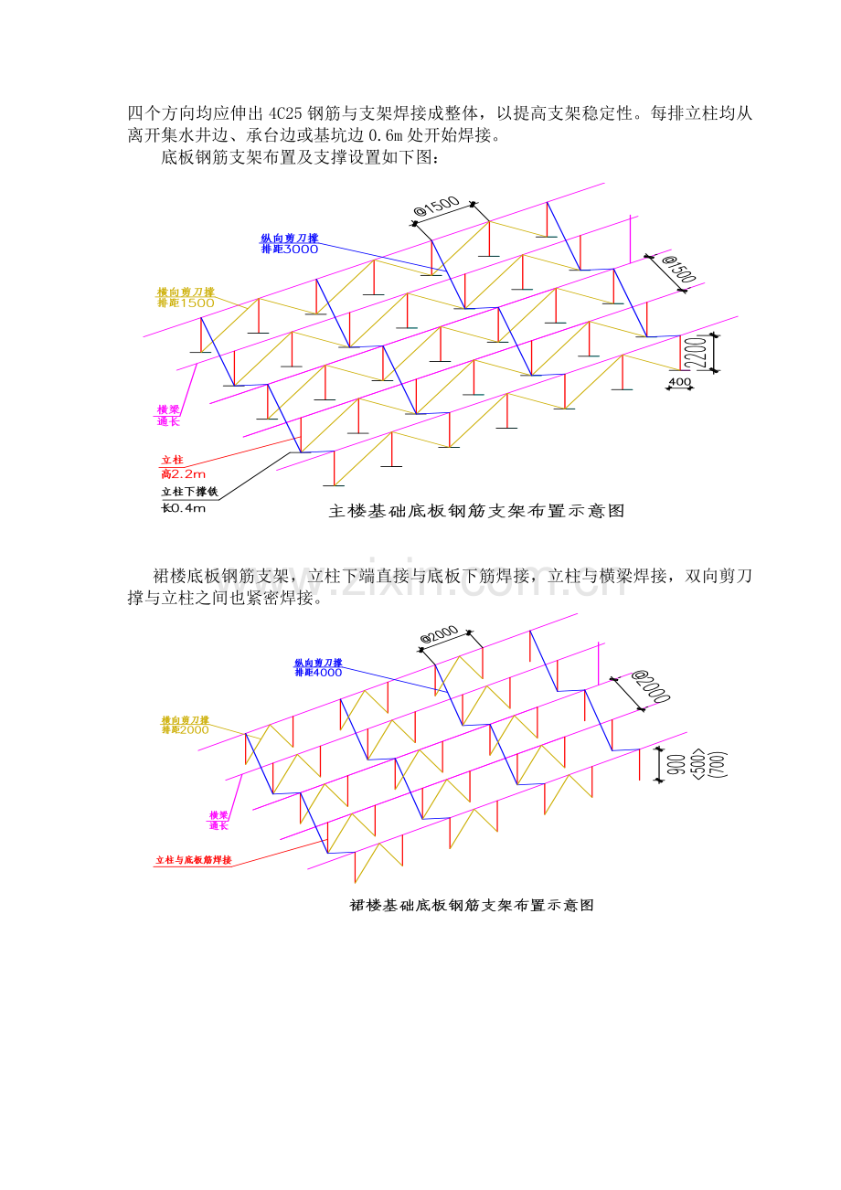 辽宁建筑大厦基础底板钢筋绑扎安装技术交底.docx_第3页