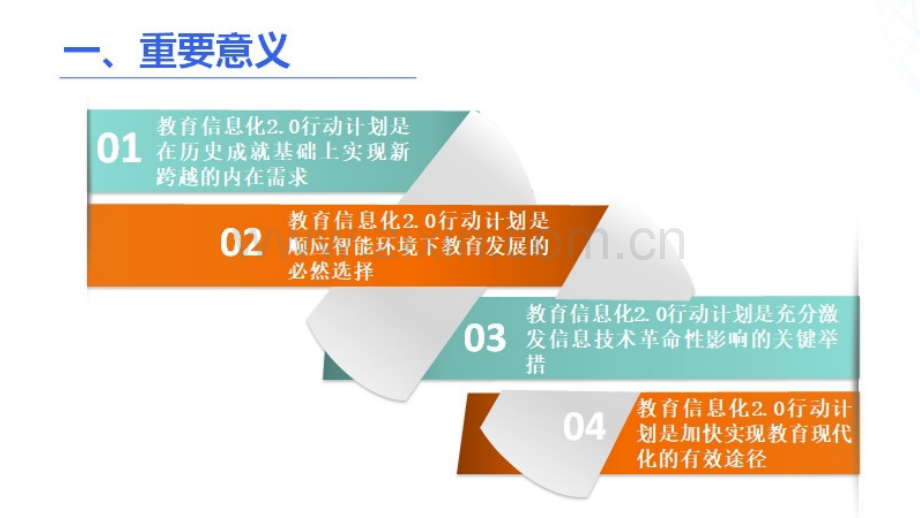 教育信息化.pptx_第2页