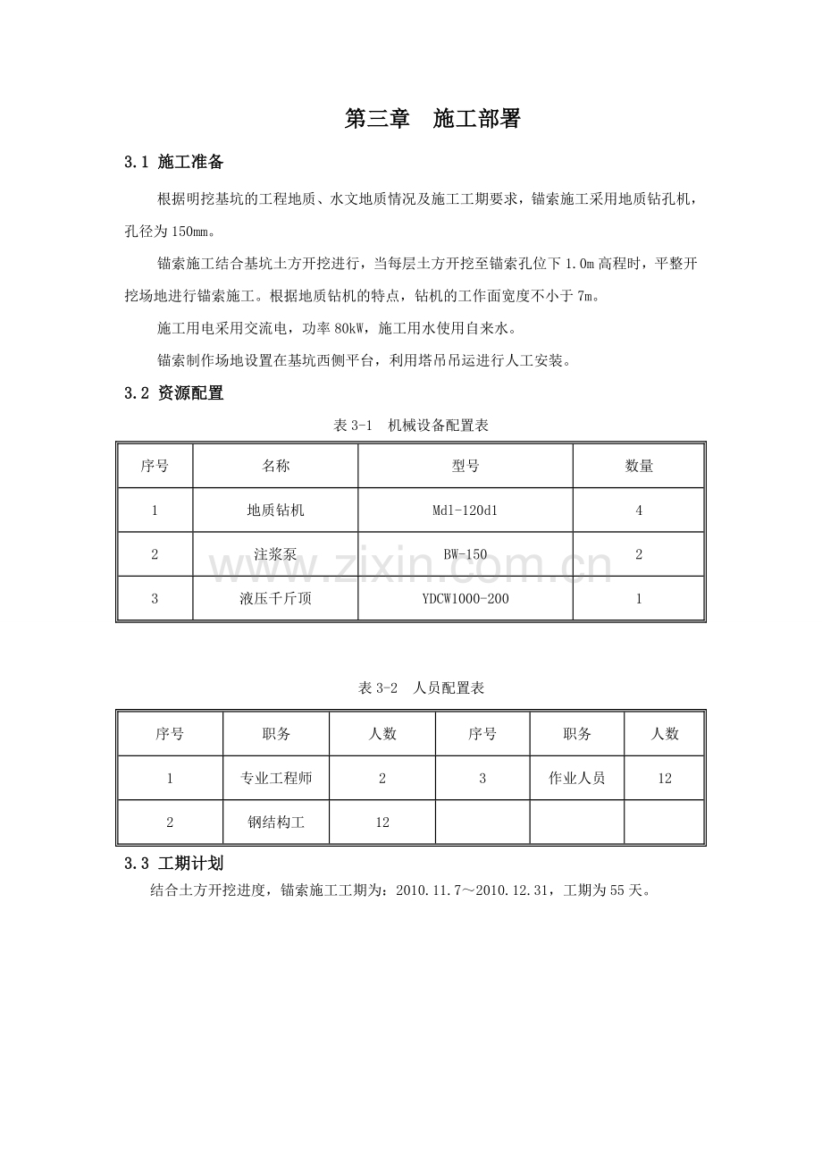 锚索施工专项方案.docx_第3页