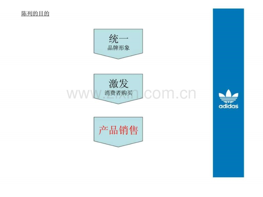 adidas阿迪达斯三叶草陈列指引.pptx_第3页