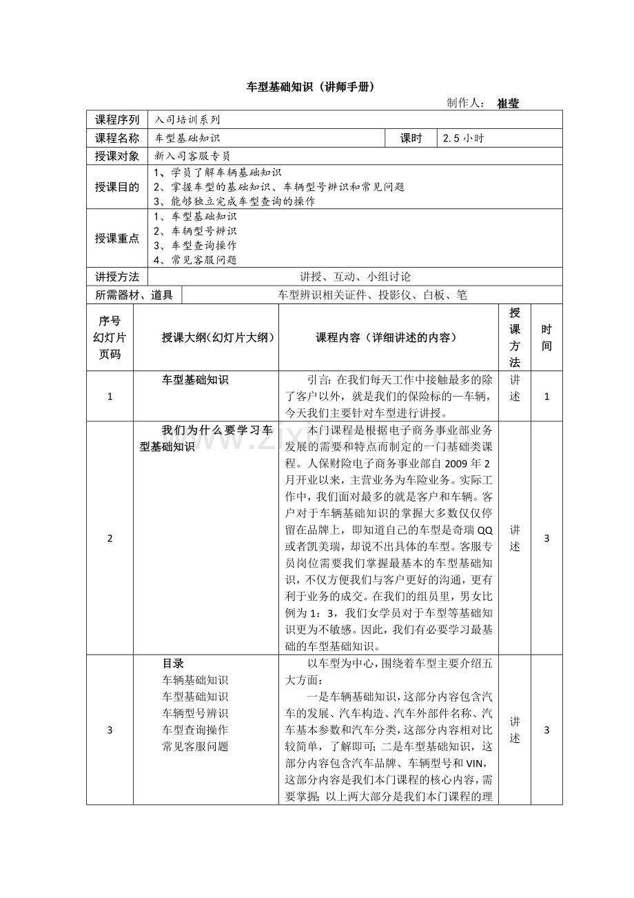 车型基础知识汇总.doc_第1页