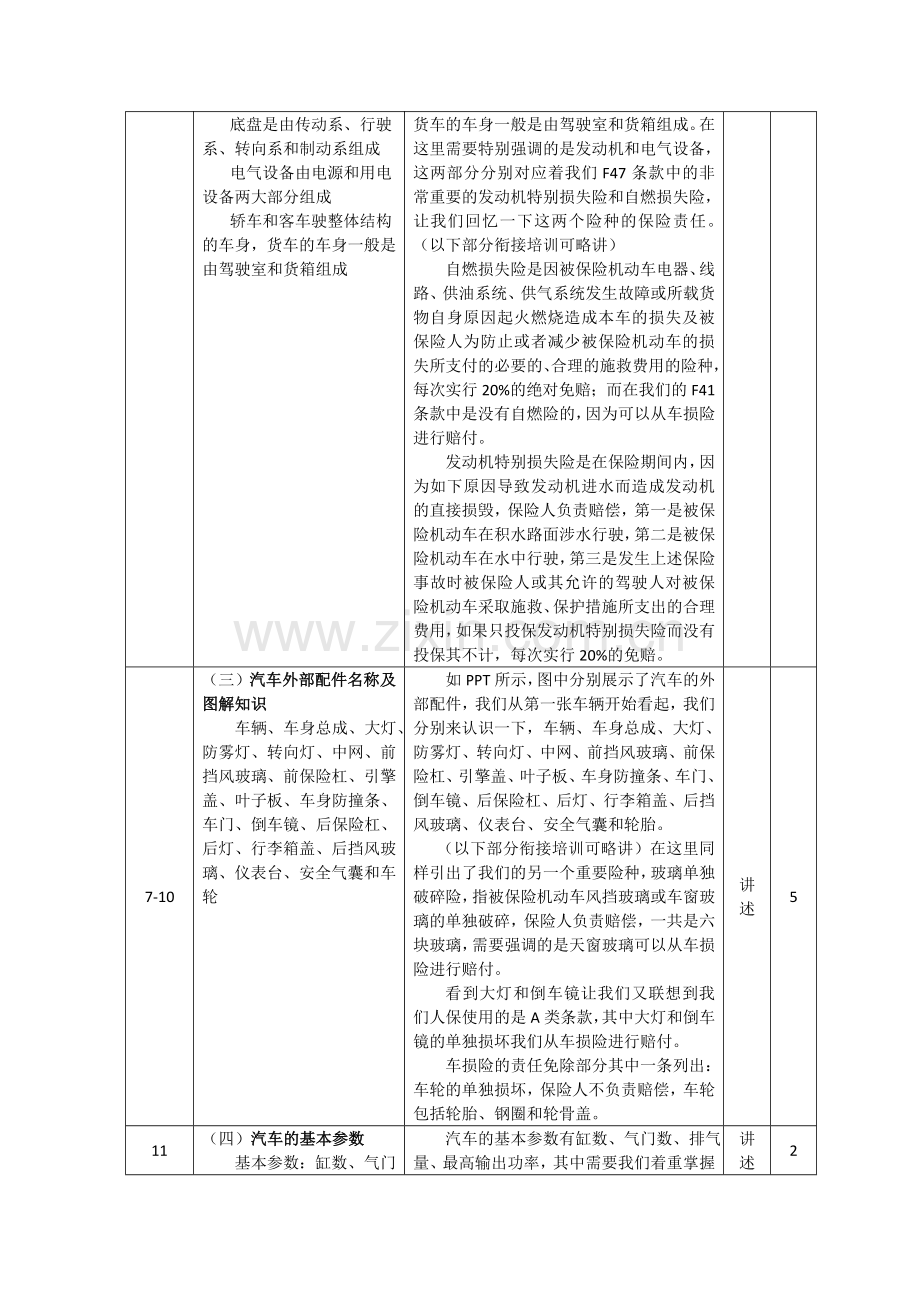 车型基础知识汇总.doc_第3页