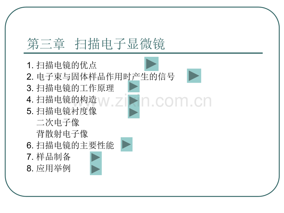 电镜培训资料1.pptx_第3页