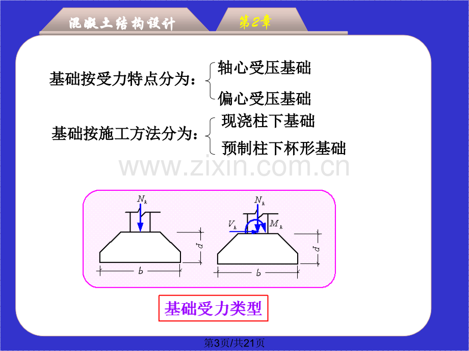 单层厂房结构型式与排架计算.pptx_第3页