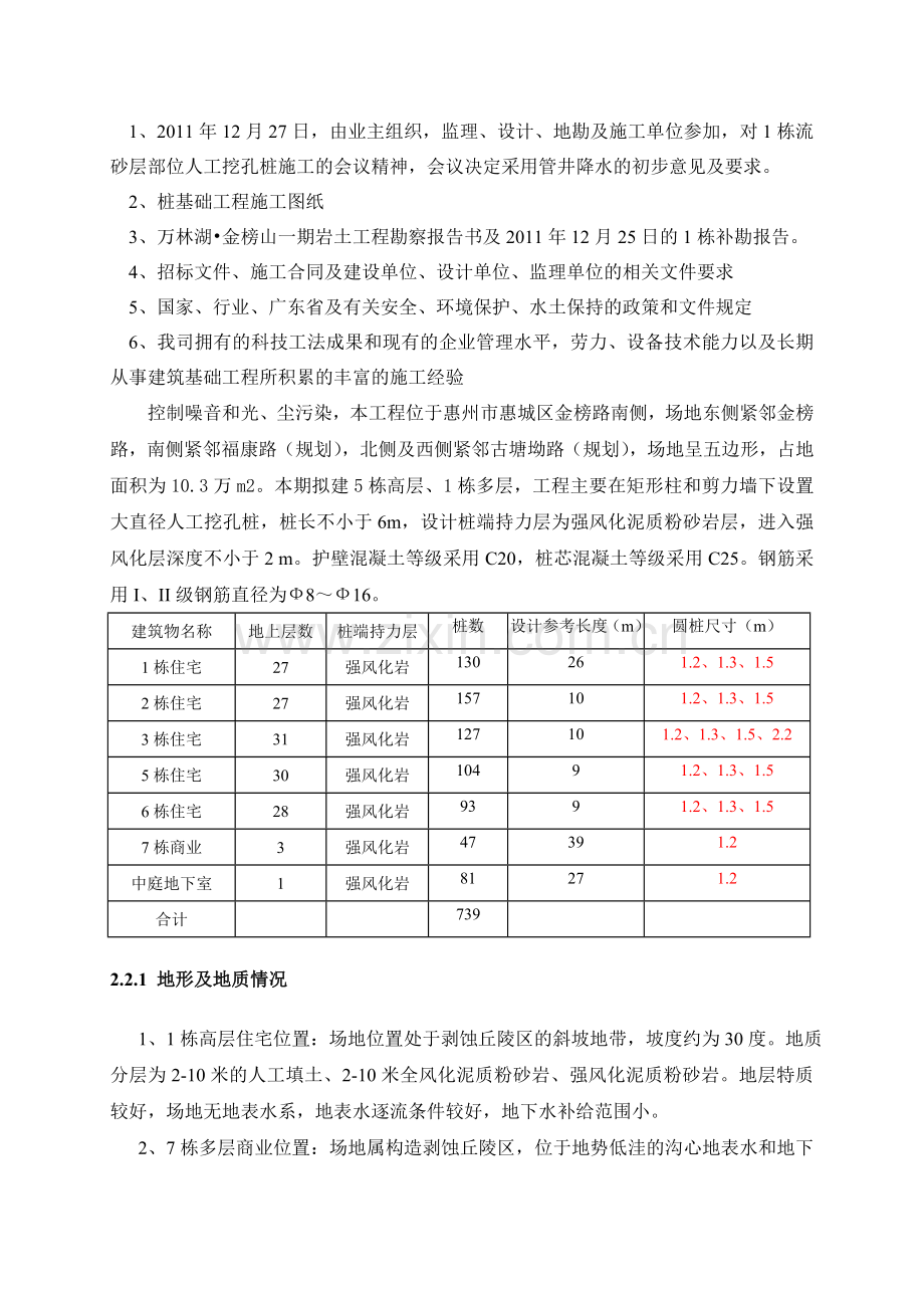 管井降水及流砂层挖孔桩施工方案.docx_第1页