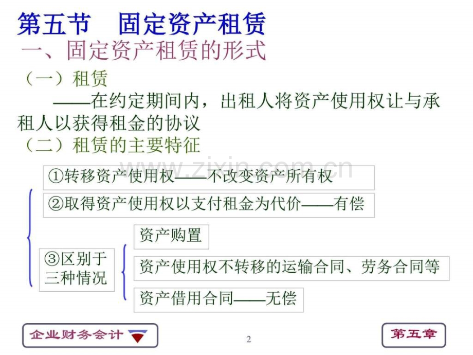 固定资产租赁的核算图文.pptx_第2页