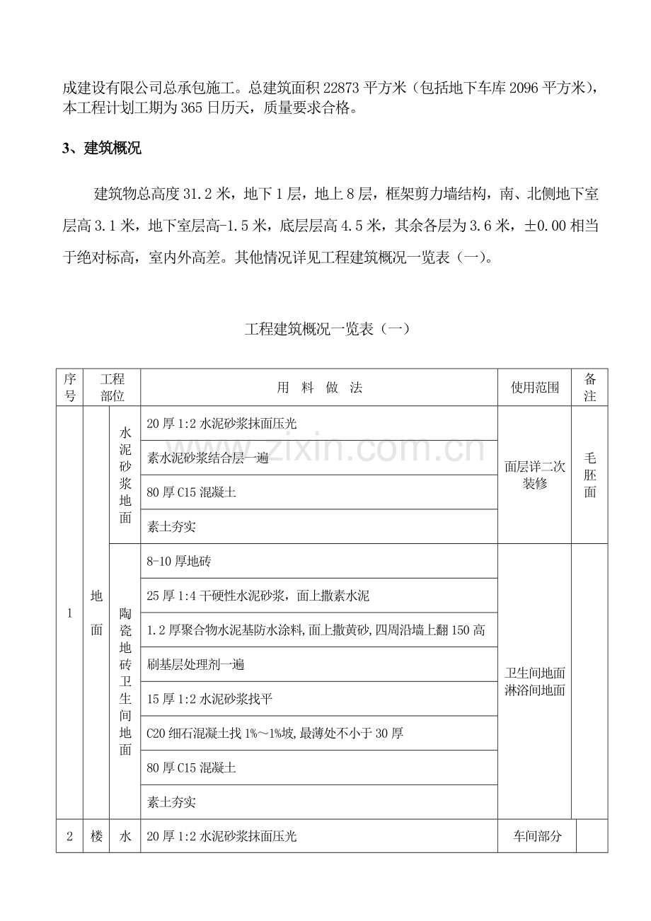 机具有限公司新建厂房工程施工组织设计.docx_第2页