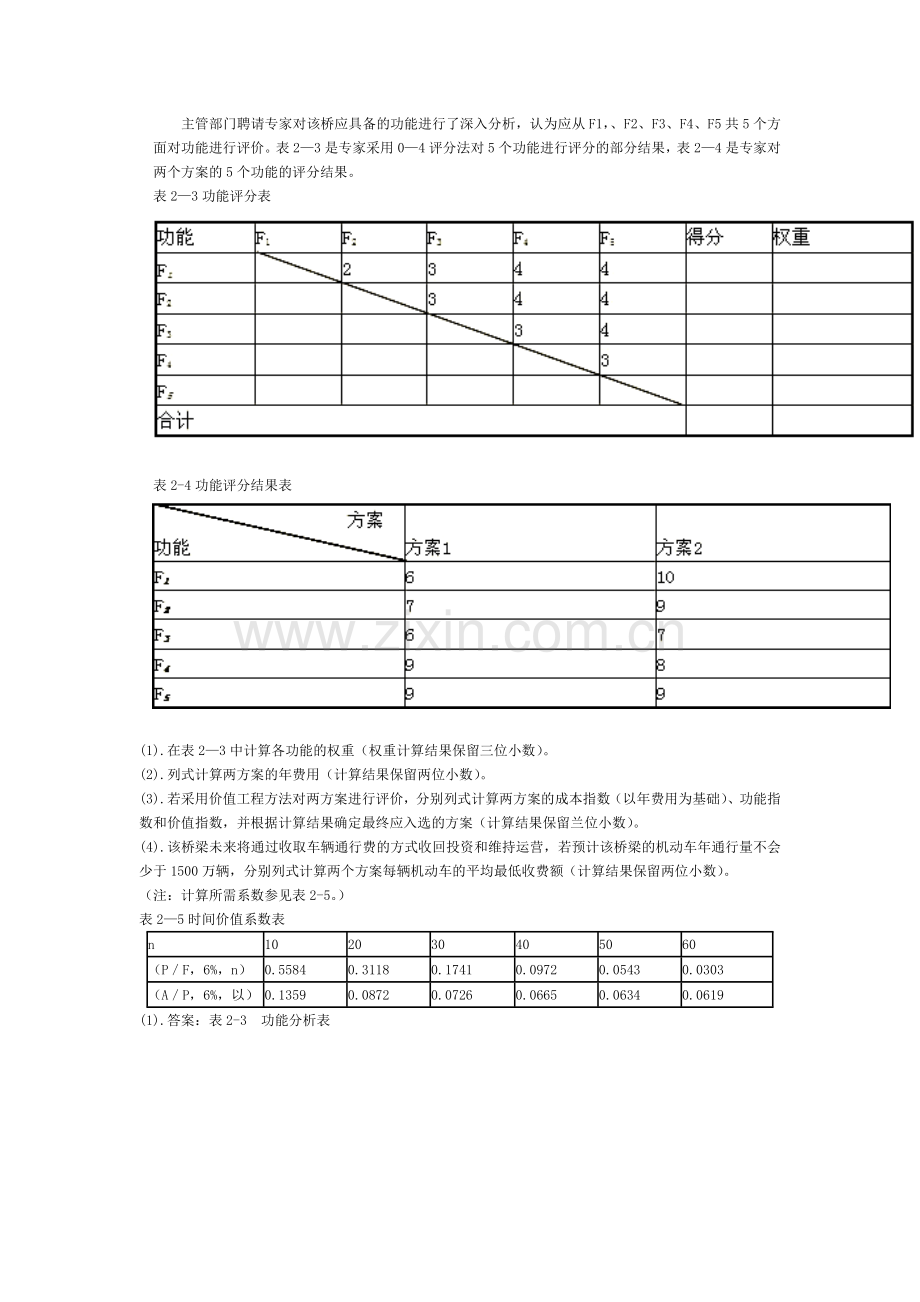 工程造价案例分析总结.docx_第3页