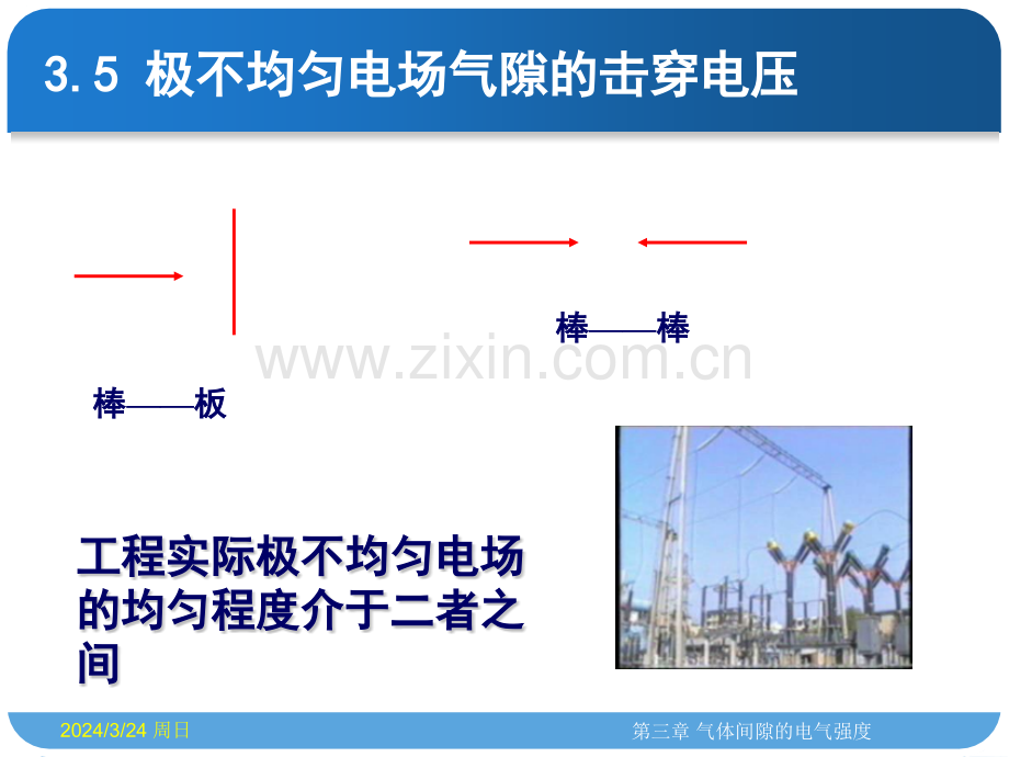 35-极不均匀电场气隙的击穿电压.pptx_第1页