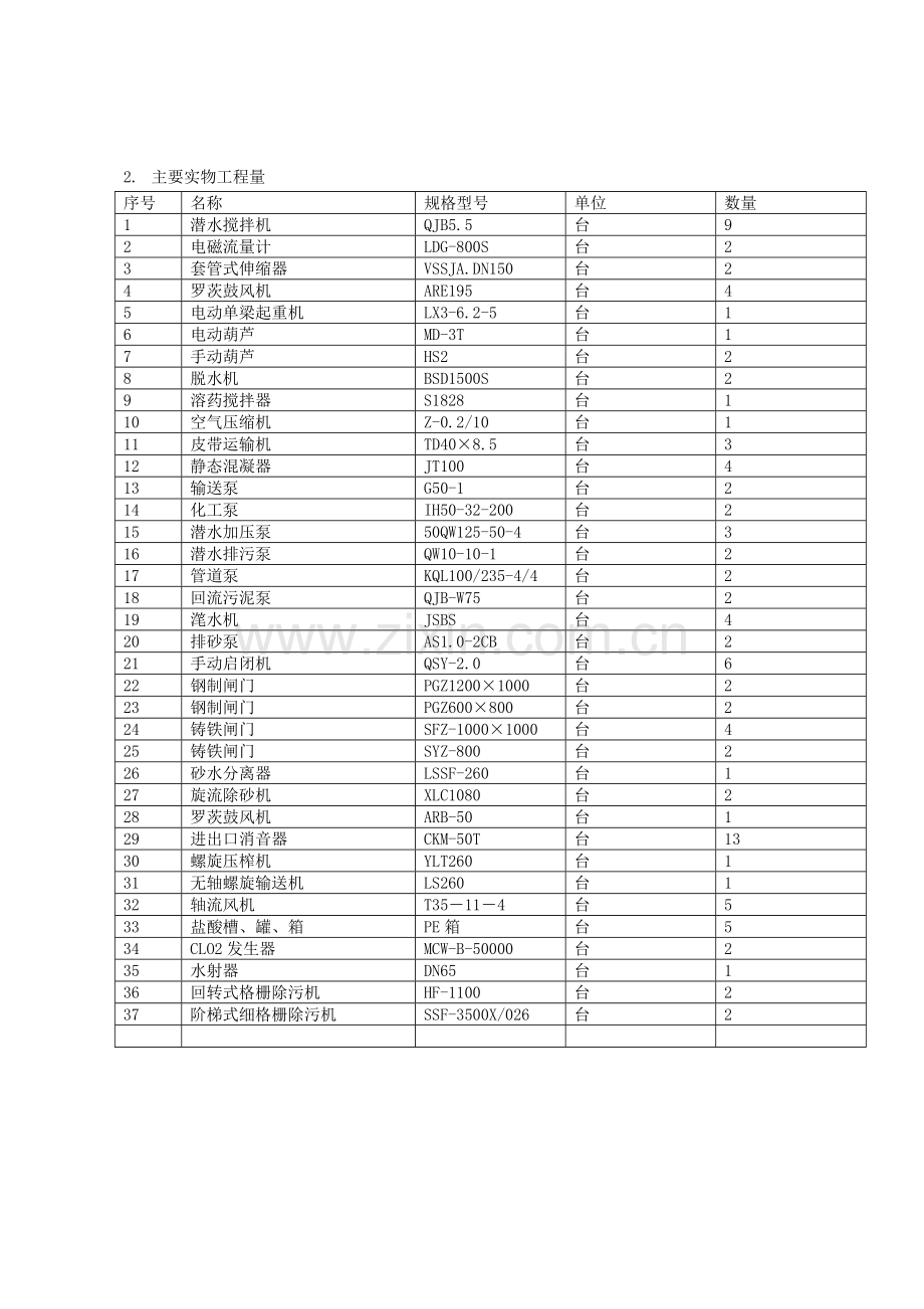 污水处理厂设备安装施工方案.docx_第3页