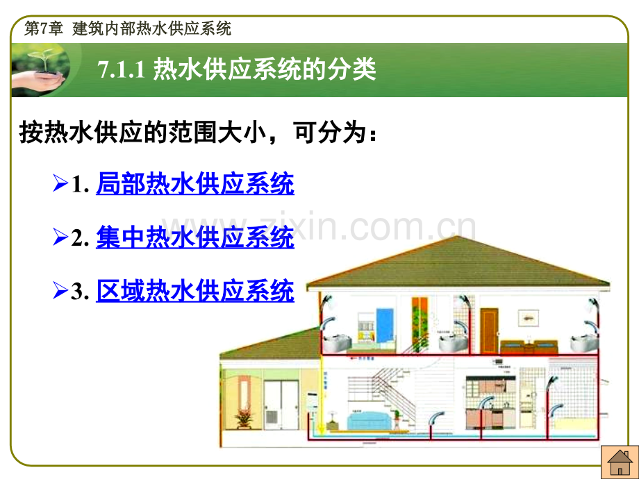 建筑给排水工程第7章建筑内部热水供应系统.pptx_第2页