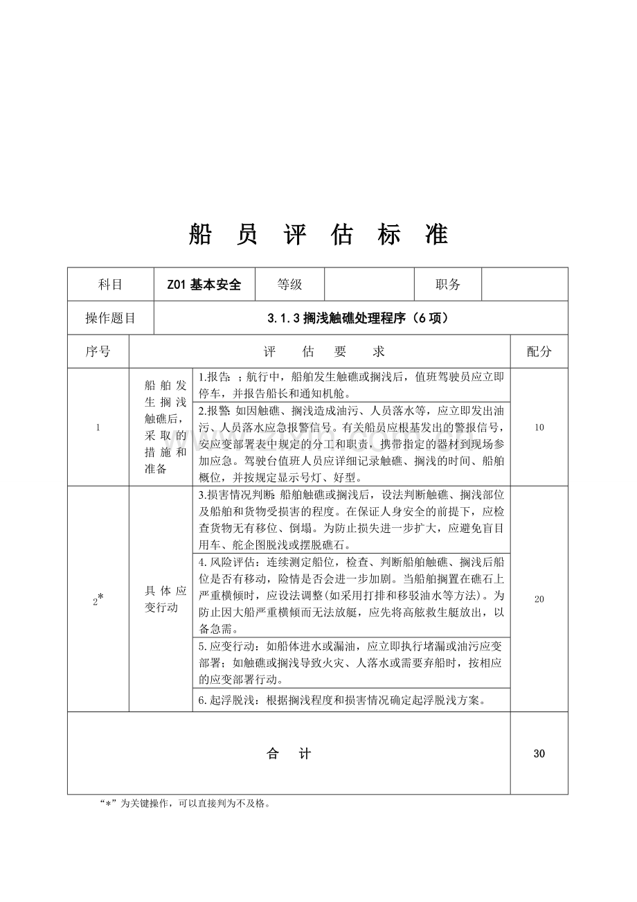 Z01个人安全与社会责任评估题卡评估标准.doc_第3页