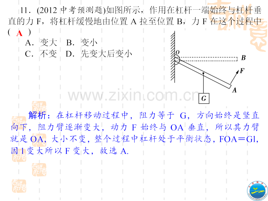 杠杆中力和力臂的变化专题.pptx_第2页