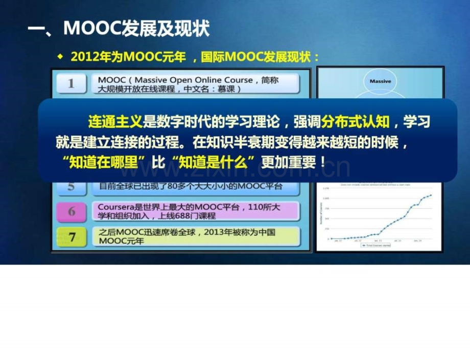 数字电子技术基础在线课程教学资源建设与教改体会.pptx_第2页