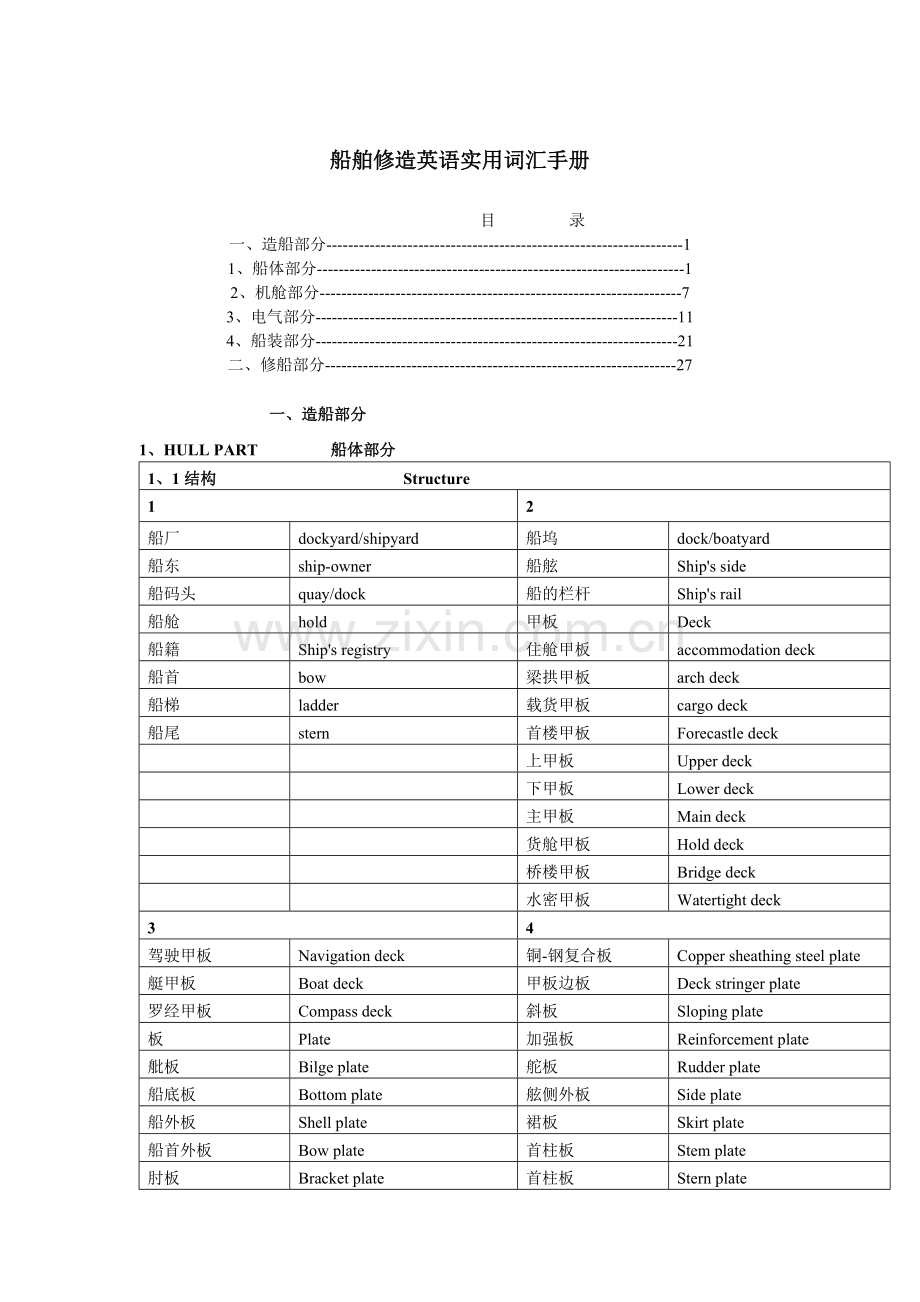 船舶修造英语实用词汇手册.docx_第1页