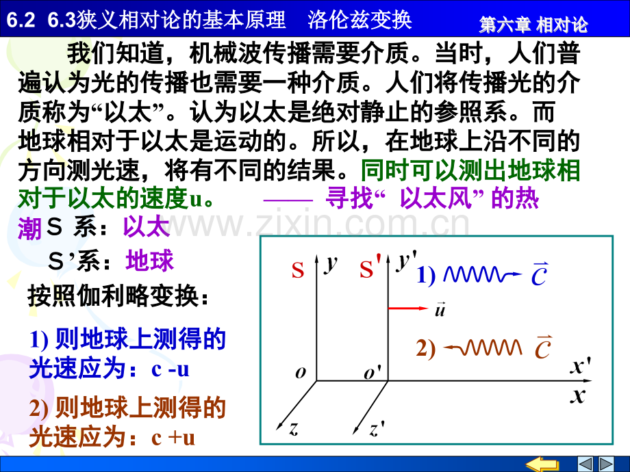 狭义相对论的基本原理洛伦兹变换.pptx_第2页