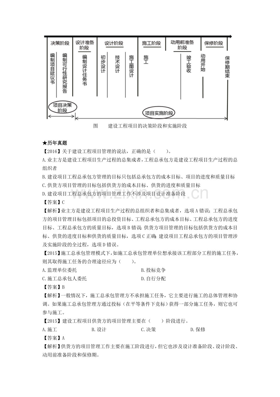 二级建造师施工管理高频考点与典型例题课件.doc_第2页