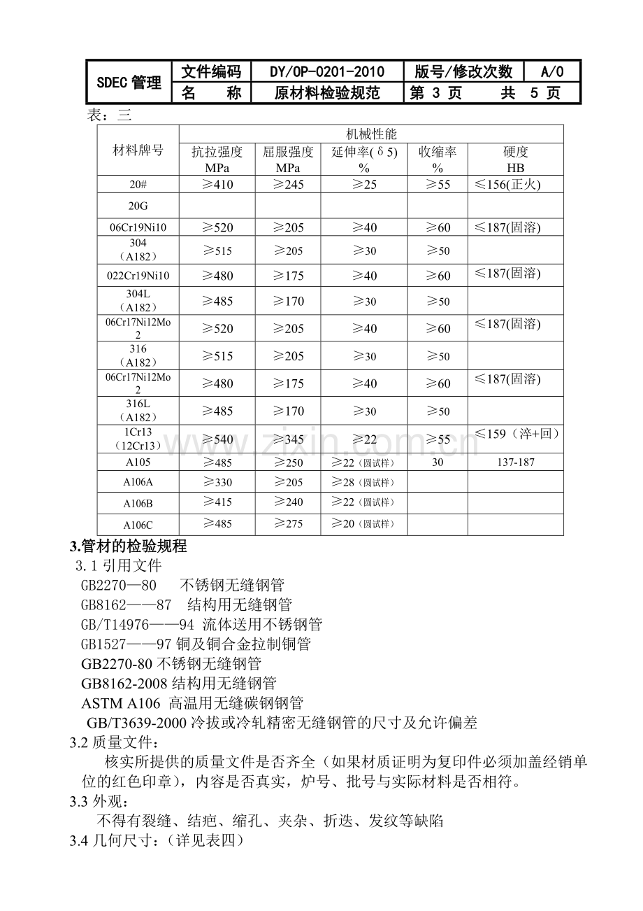 原材料检验规范.doc_第3页