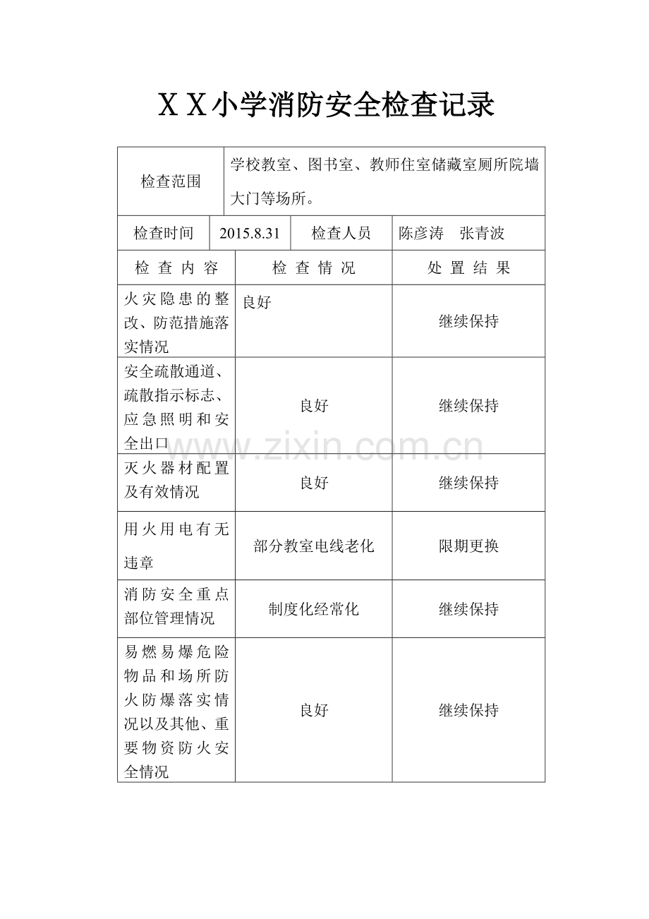 小学消防排查记录.doc_第1页