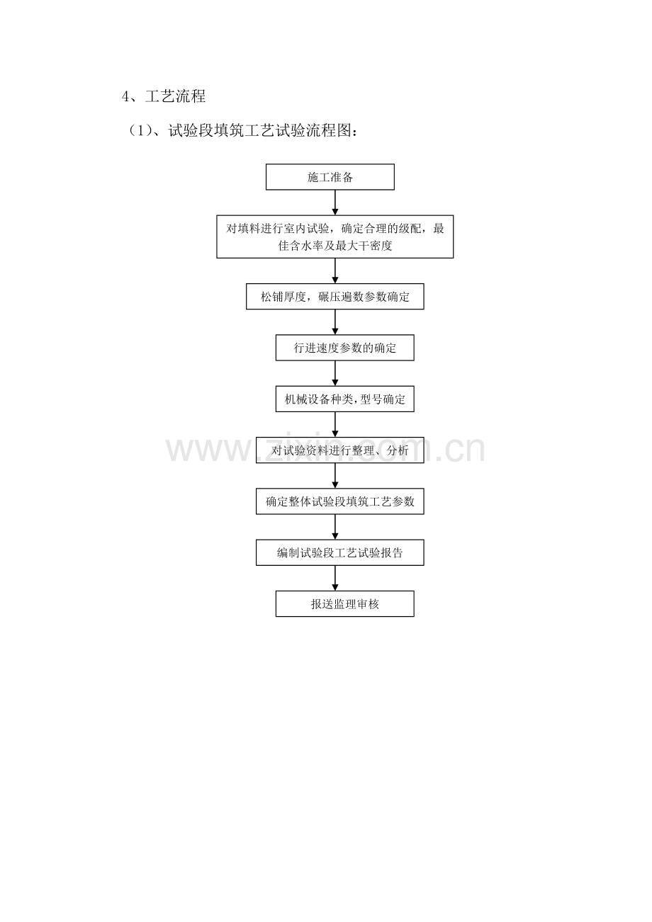 试题路基AB组填料填筑作业指导书.docx_第3页