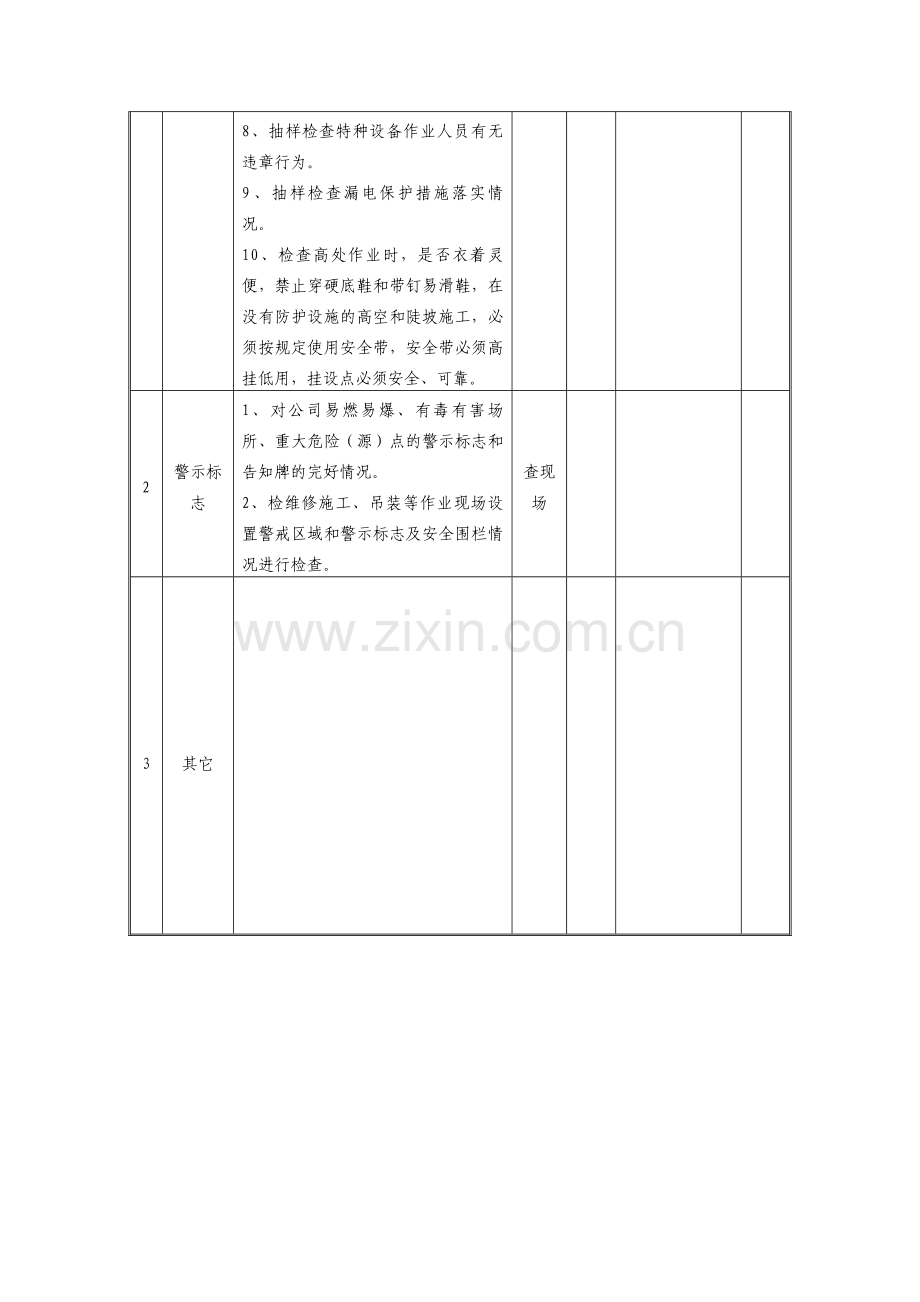 各类安全检查表.doc_第2页