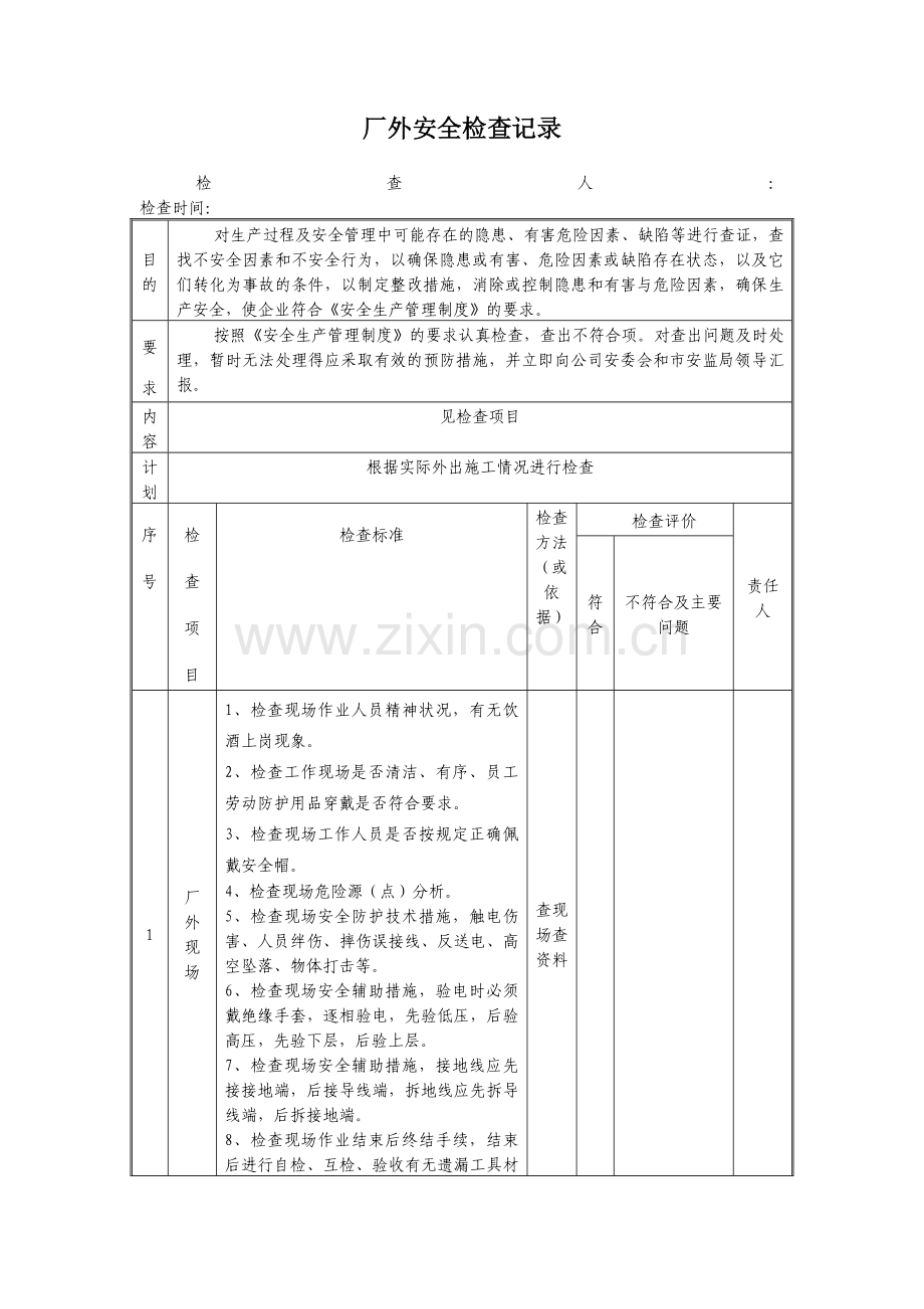 各类安全检查表.doc_第3页