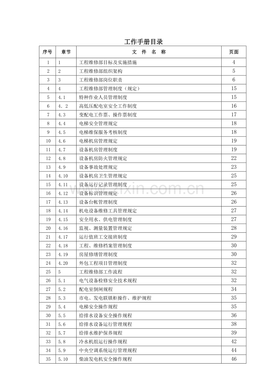 工程维修部工作手册.doc_第2页