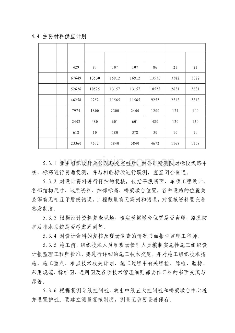 某高速公路实施性施工组织设计.docx_第3页