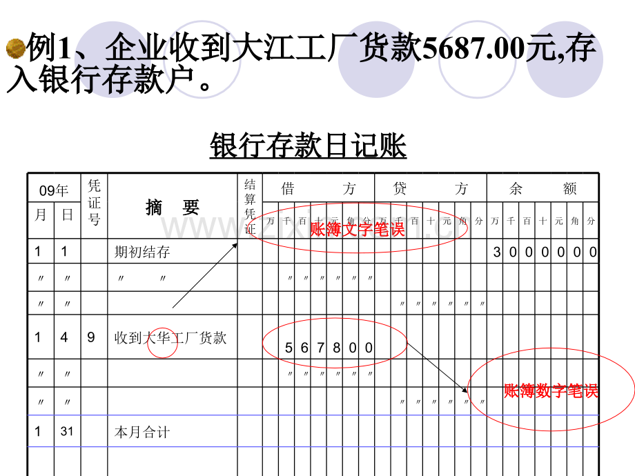 错账更正红字更正法.pptx_第2页