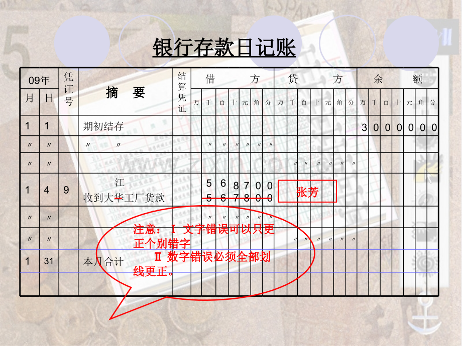 错账更正红字更正法.pptx_第3页