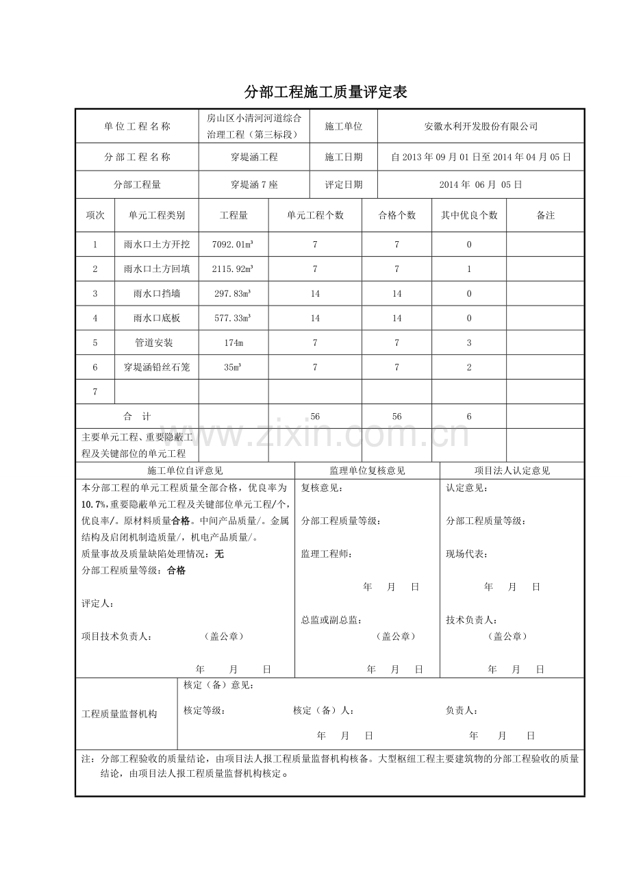 水利工程分部评定表.doc_第3页