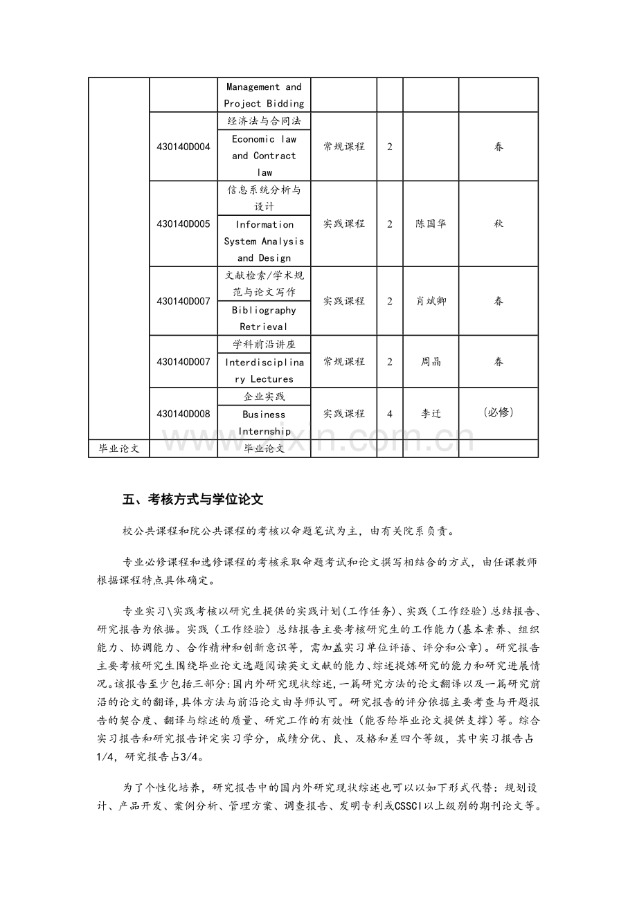 工程硕士项目管理领域培养方案x.doc_第3页