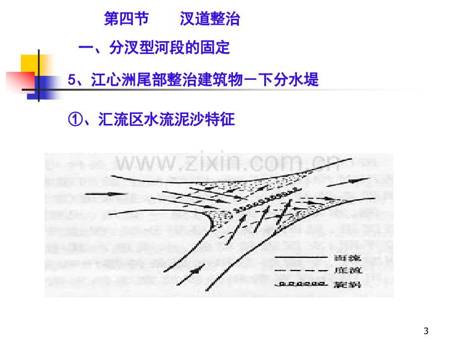 河床演变学--分汊型河段的演变及整治-﹠-游荡型河段的演变及整治.pptx_第3页