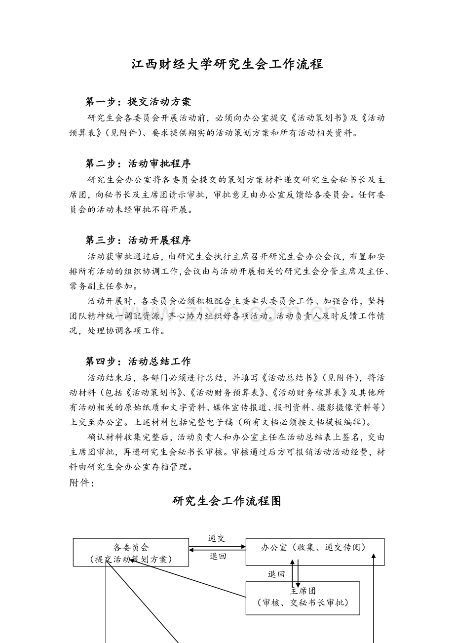 江西财经大学研究生会工作制度修订.doc_第1页