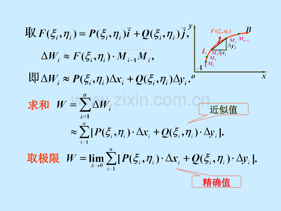 型曲线积分.pptx_第2页