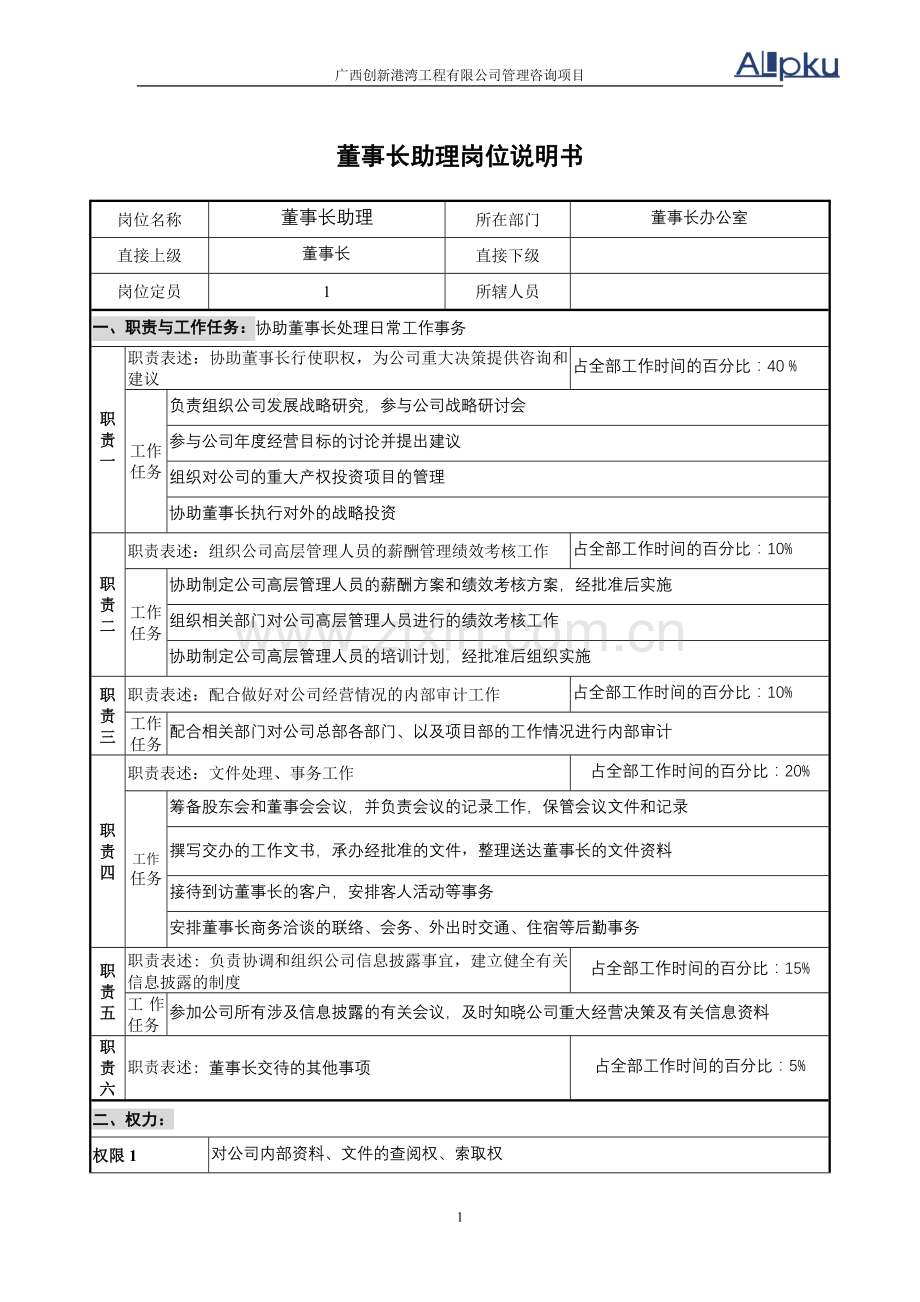 董事长办公室岗位说明书3岗v21.doc_第1页