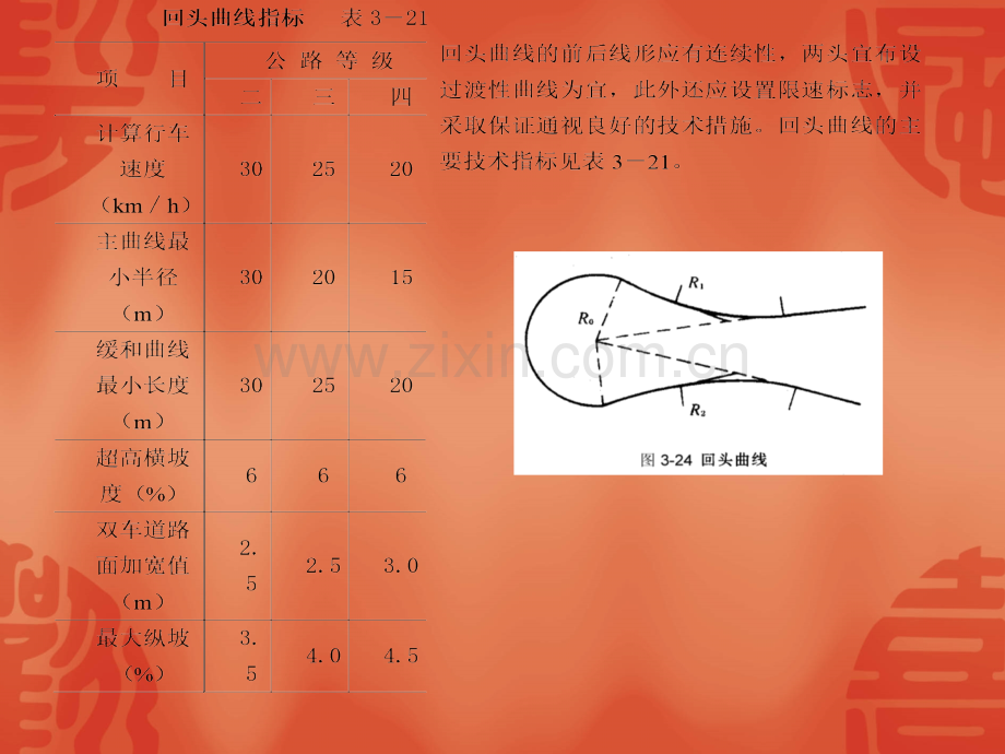 第五章线型设计.pptx_第3页