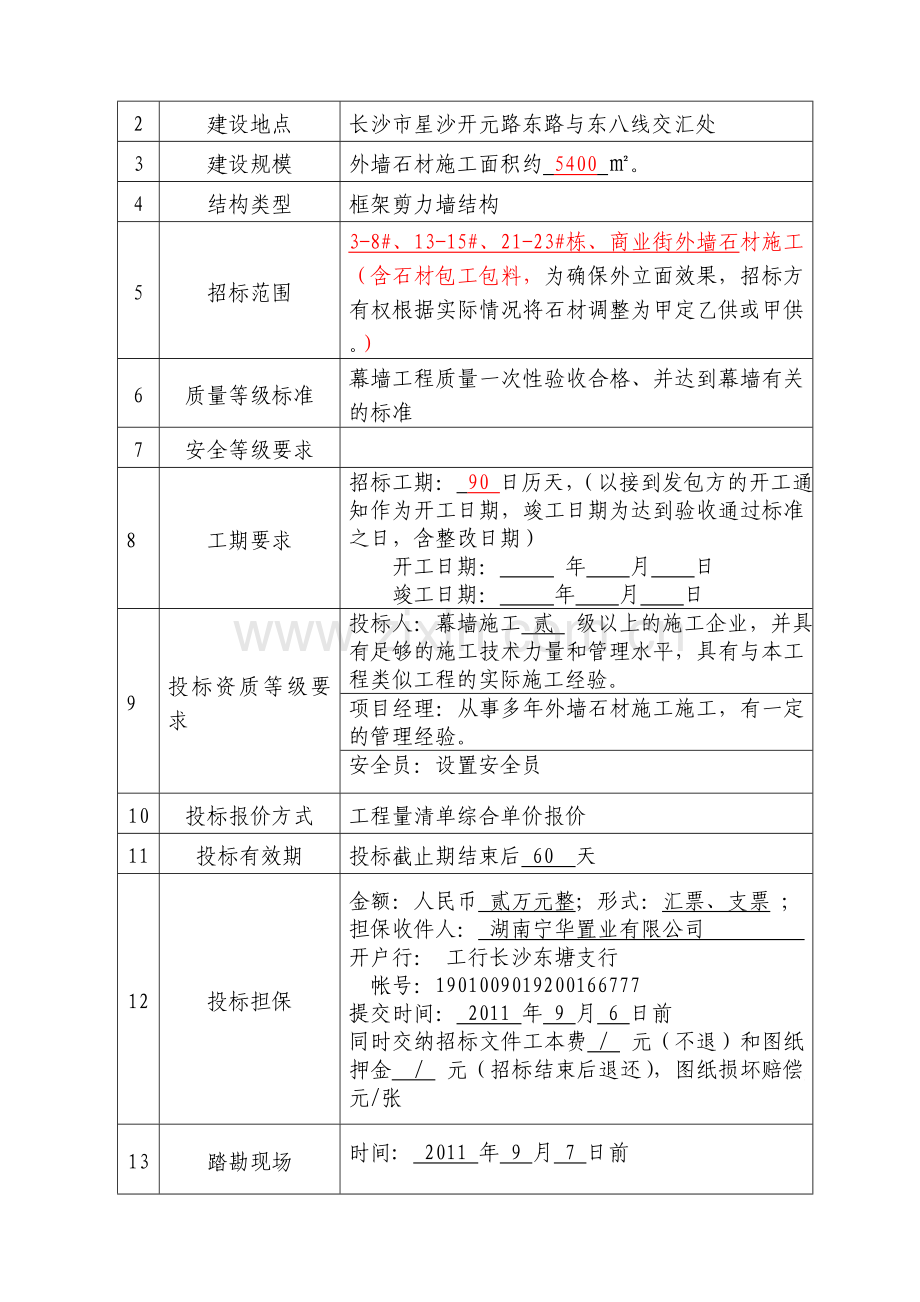 一期外墙干挂石材工程招标文件.docx_第3页