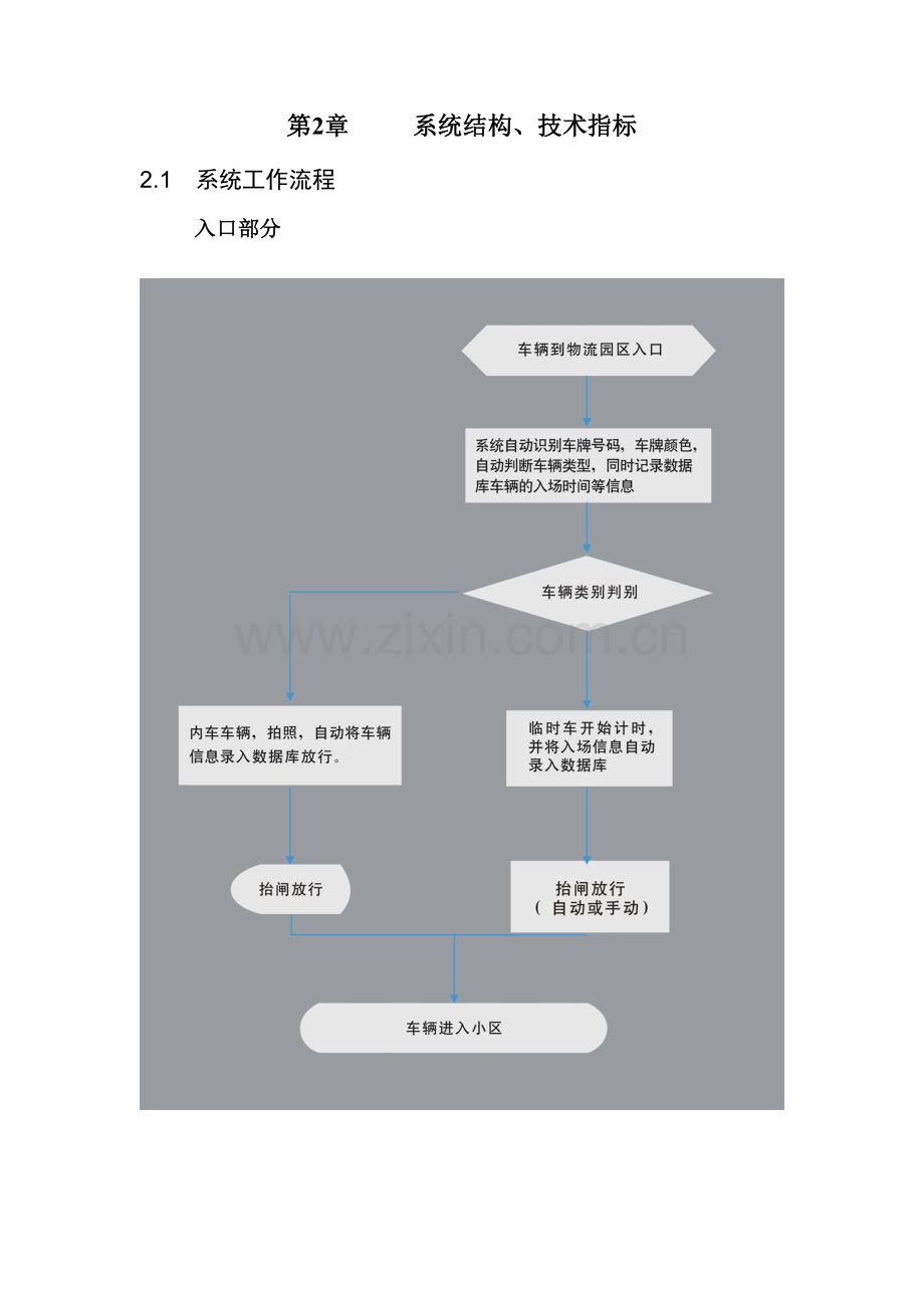 车牌自动识别停车场管理系统方案.doc_第3页