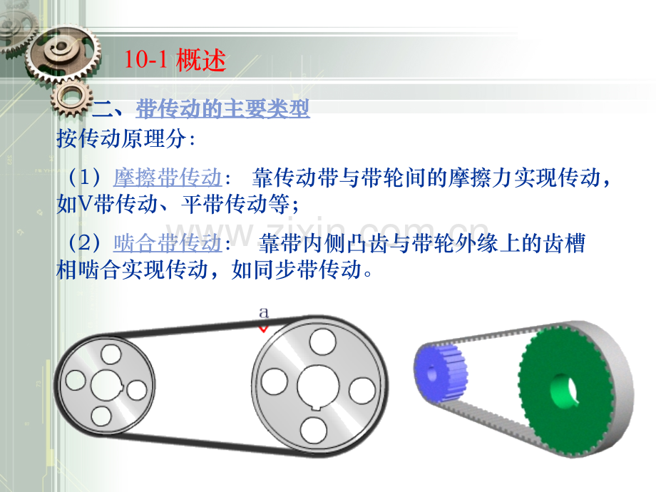 带传动的受力分析.pptx_第3页