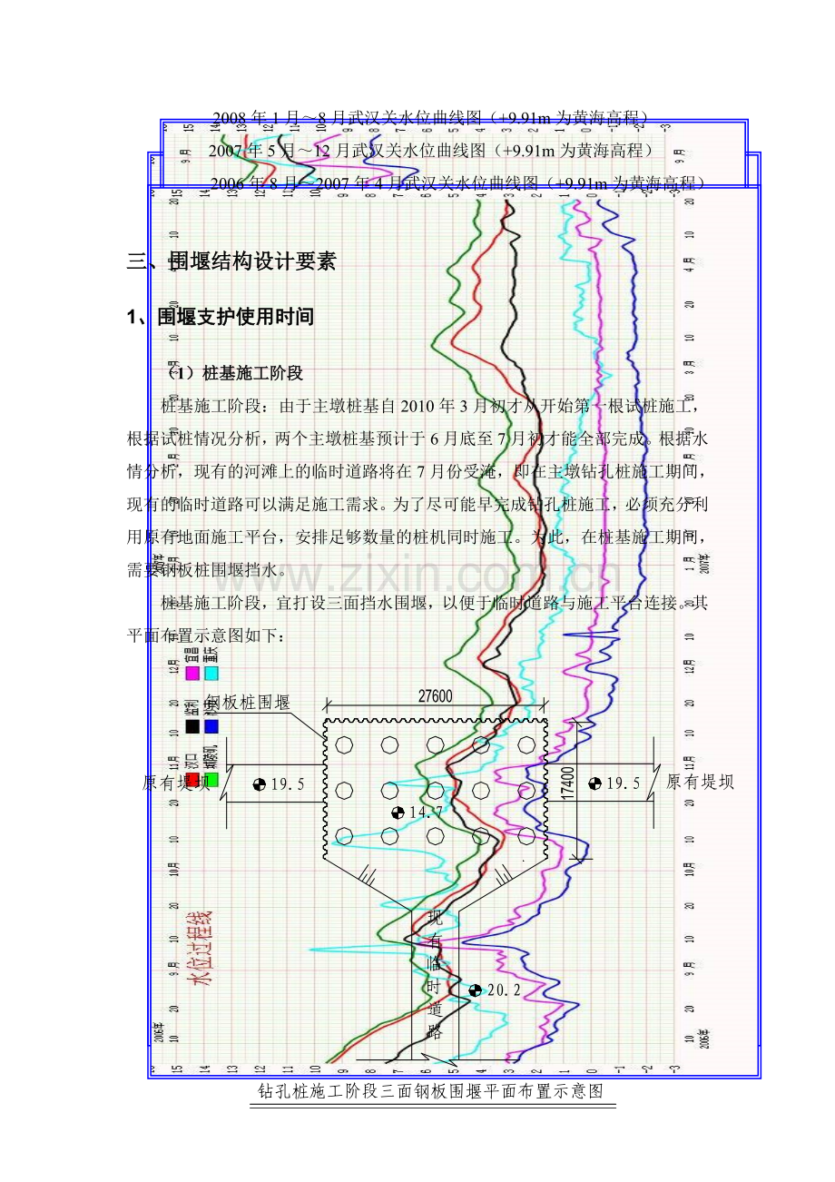 钢板桩围堰施工方案.docx_第2页