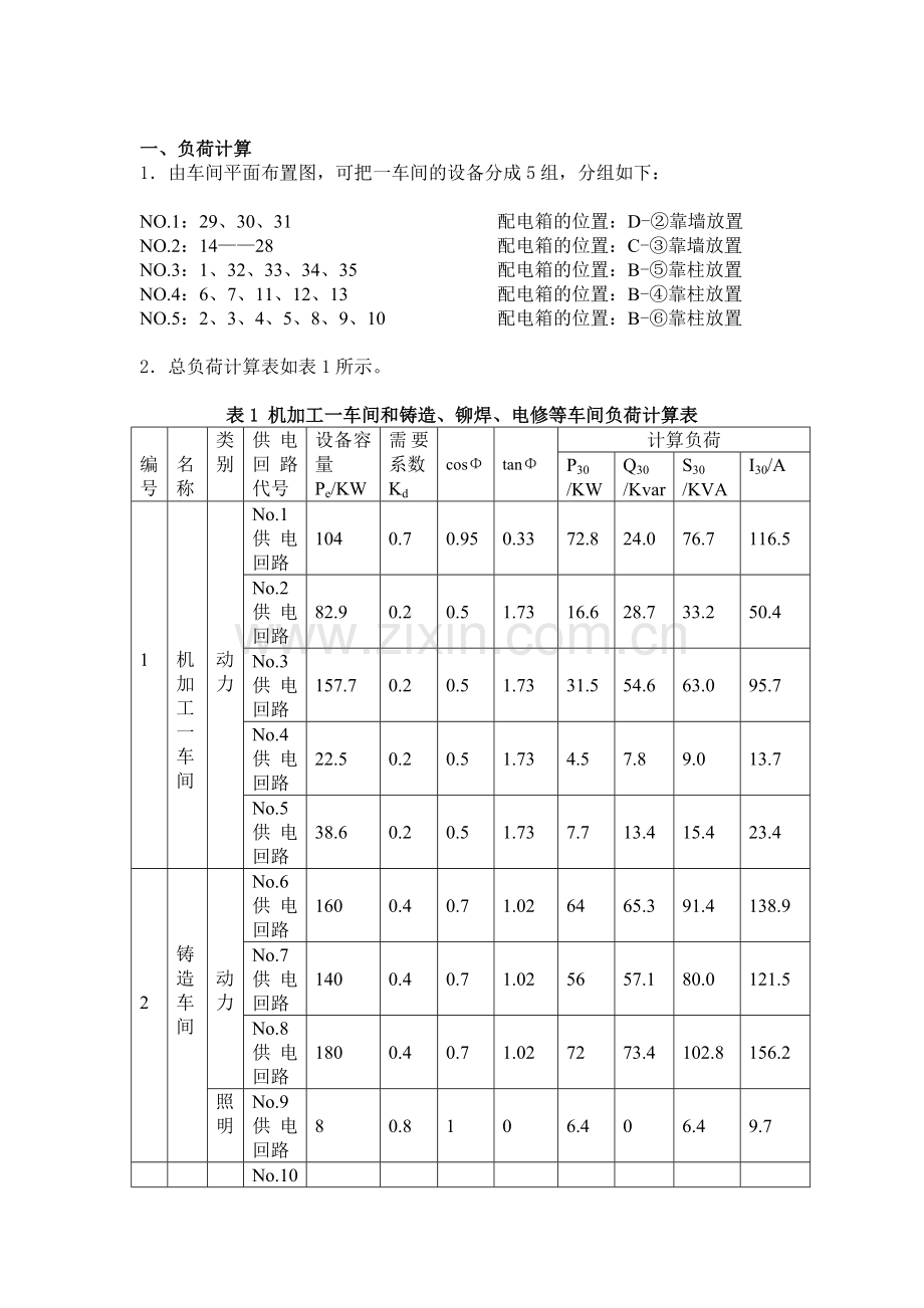 工厂供电课程设计——某机械加工车间低压配电系统及车间变电所设计.doc_第2页