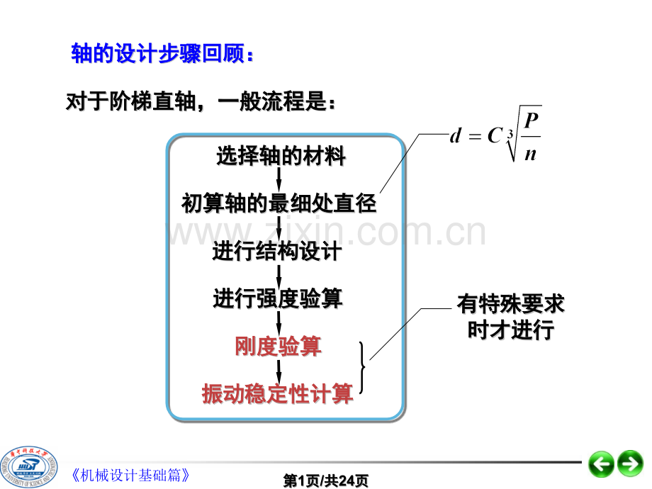 轴设计习题课.pptx_第1页