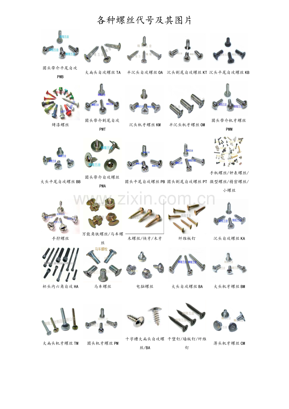 各种螺丝代号及其图片.doc_第1页